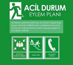 İŞYERİ ACİL EYLEM PLANI KROKİ ÇİZİMİ